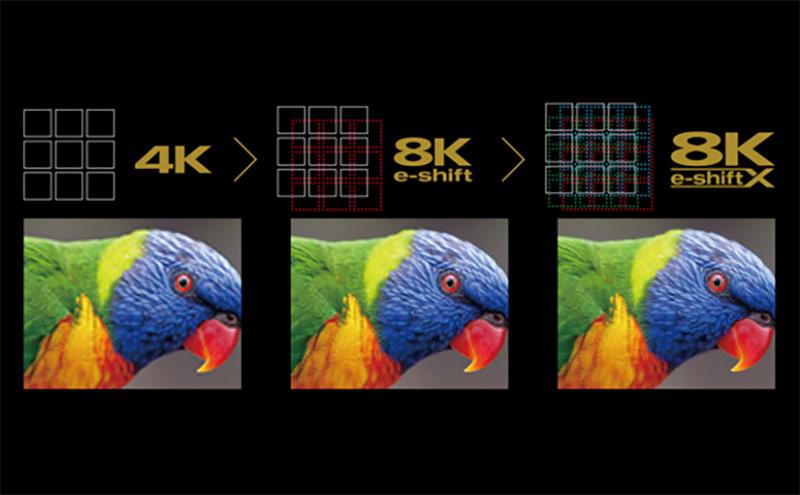 cong nghe 8k may chieu jvc dla nz9