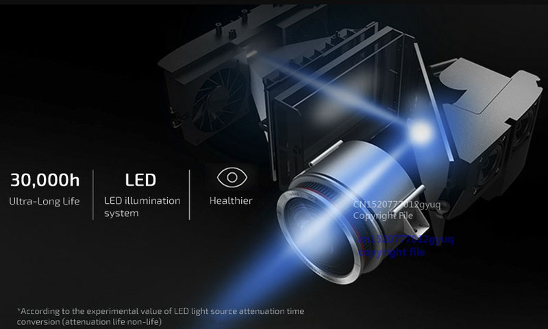 Máy chiếu JMGO A6