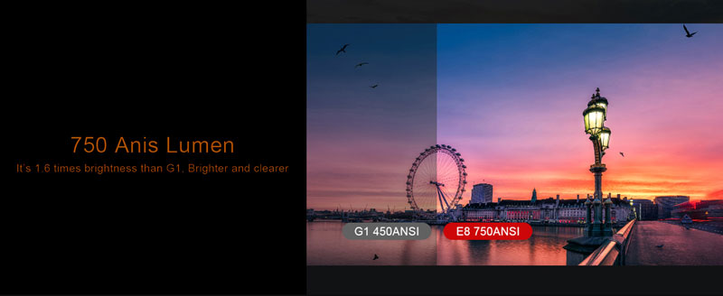 Máy chiếu JMGO E8