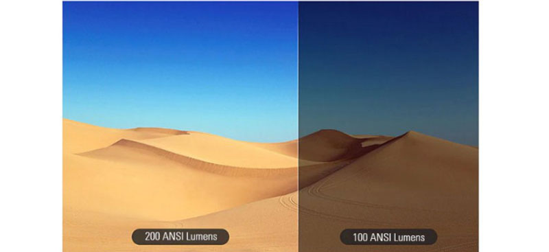 Đánh giá Máy chiếu JMGO M6