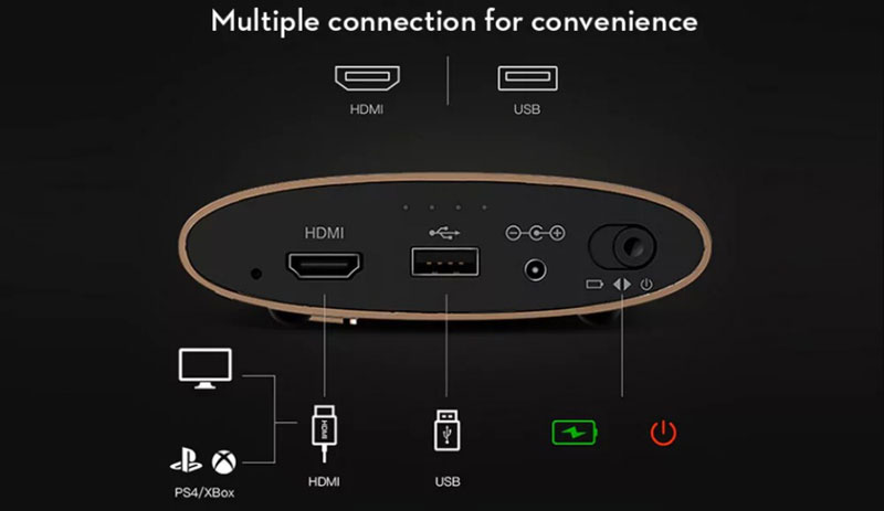 Máy chiếu JMGO M6