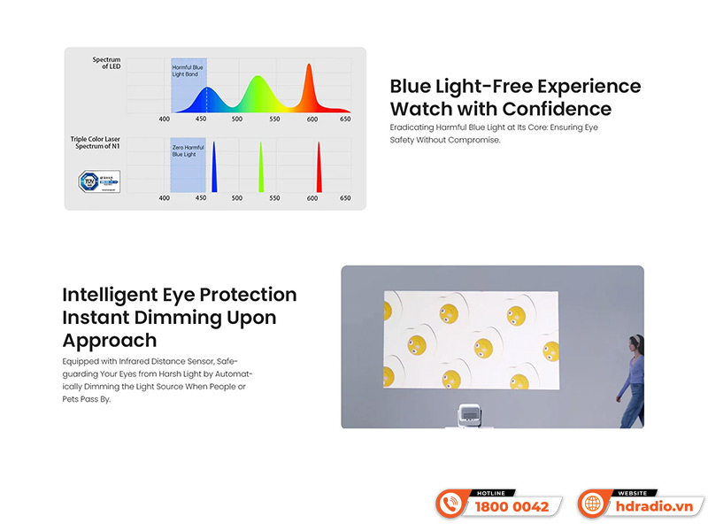 JMGO N1 còn tích hợp cảm biến bảo vệ mắt thông minh