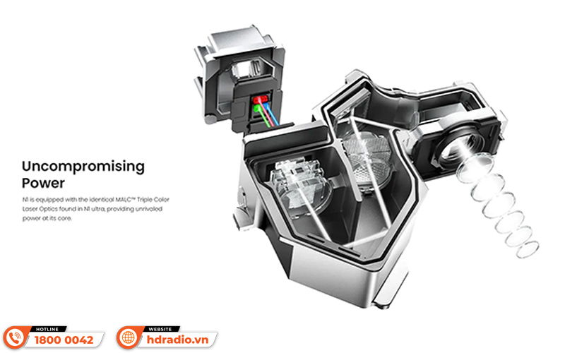 máy chiếu Jmgo N1 được trang bị nguồn sáng laser ba màu (tri-color laser)