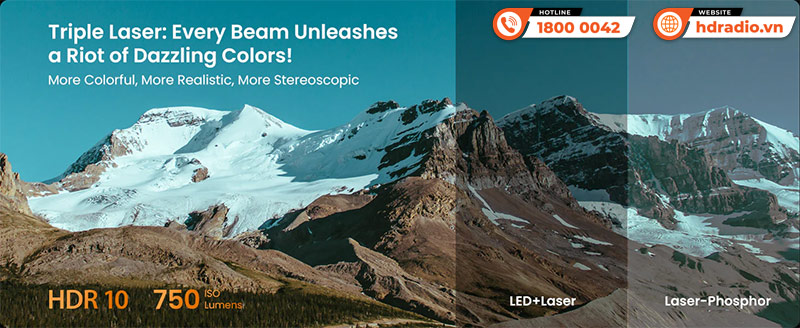 Độ sáng 750 ISO Lumens giúp khung hình rõ ràng