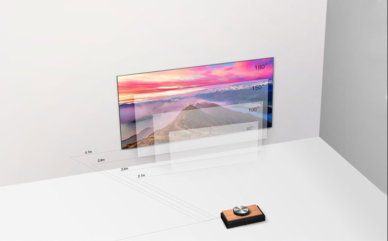 Giá Máy chiếu JMGO N7L giá rẻ