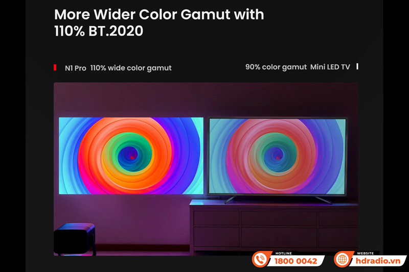 Máy chiếu Jmgo N1 Pro