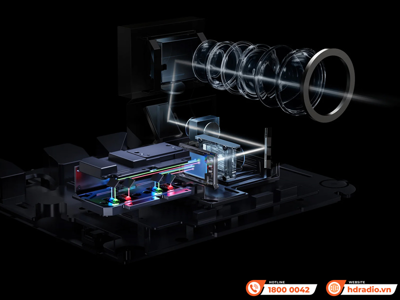 Máy chiếu Jmgo N1 Ultra 