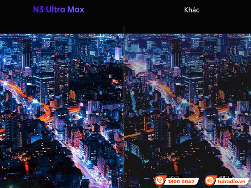 Máy chiếu Jmgo N3 Ultra Max