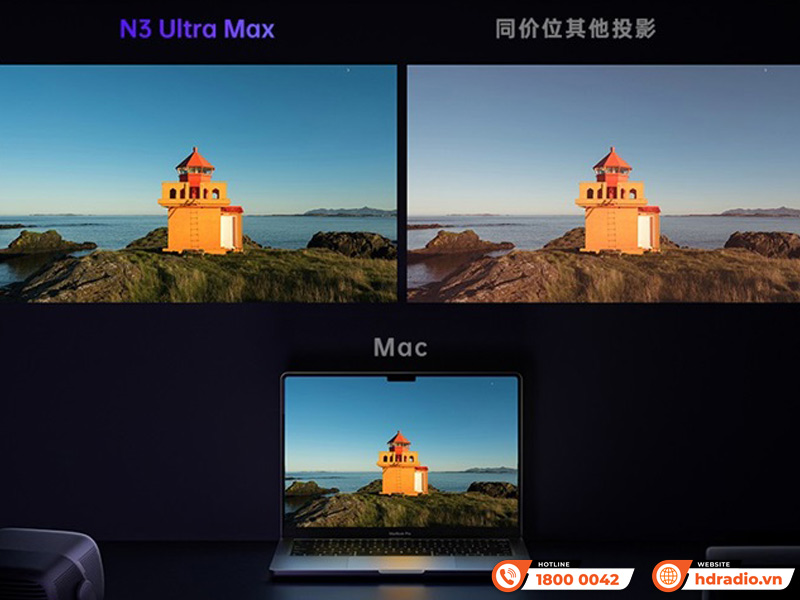 Máy chiếu Jmgo N3 Ultra Max