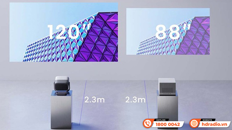 Máy chiếu Jmgo N3 Ultra Max