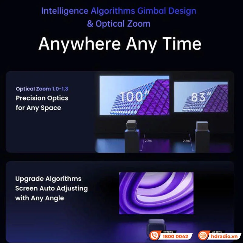 Máy Chiếu Jmgo N3