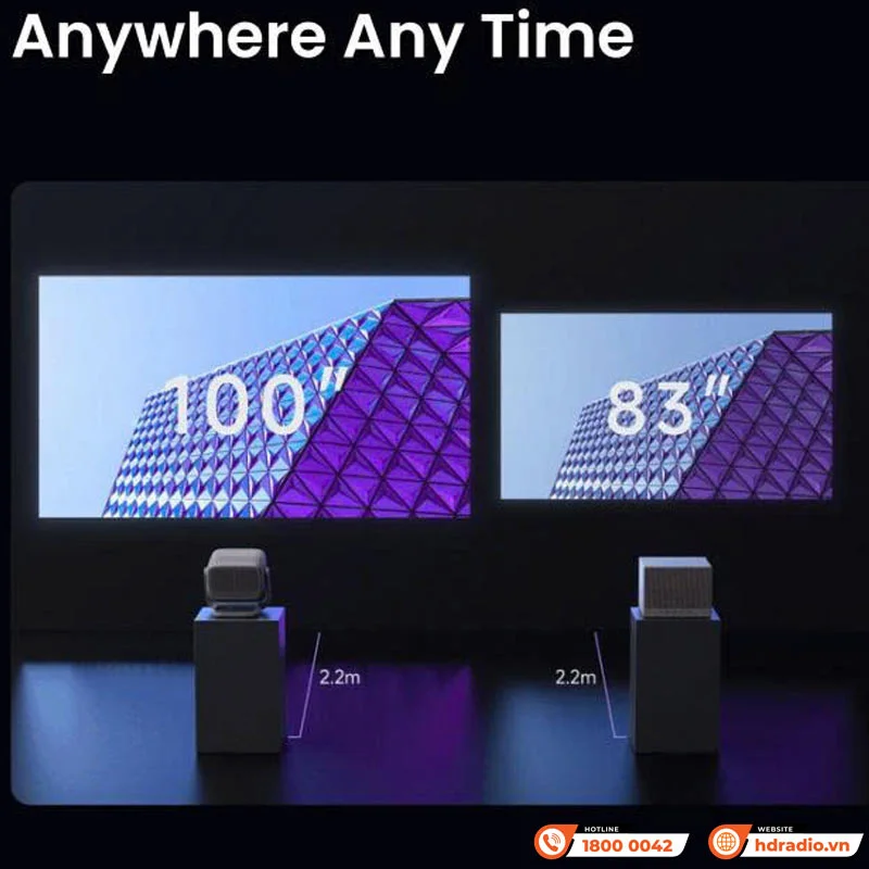 Máy Chiếu Jmgo N3