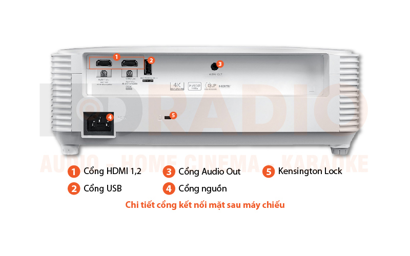 Chú thích Máy chiếu Optoma HD30HDR