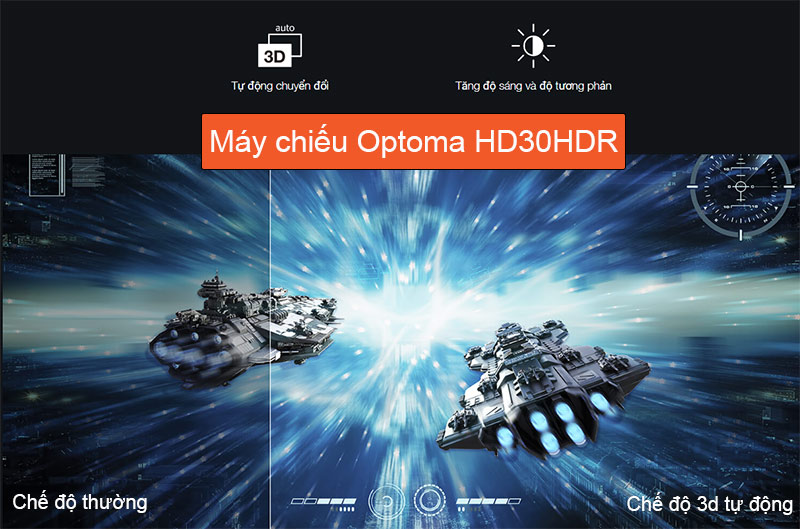Chế độ 3D Máy chiếu Optoma HD30HDR