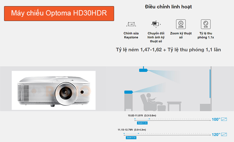 Máy chiếu Optoma HD30HDR