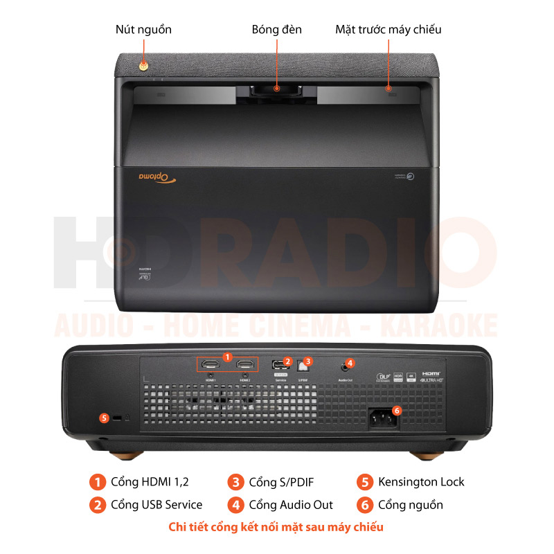 Chú thích Máy chiếu Optoma L1+