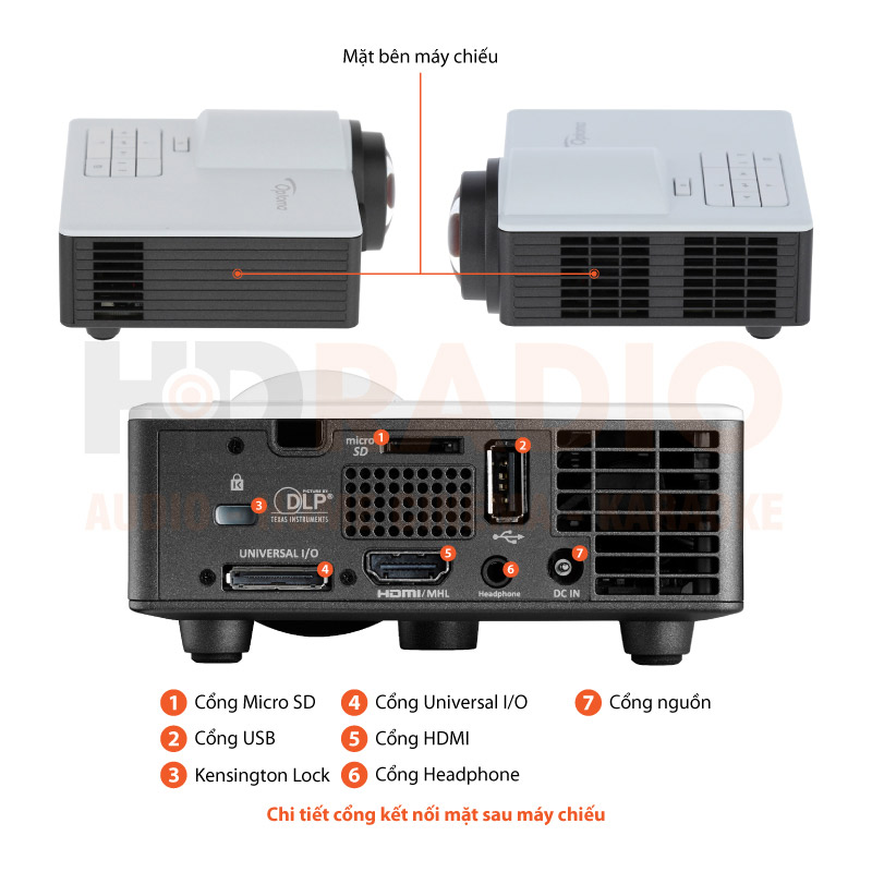 Chú thích Máy chiếu Optoma ML1050ST+