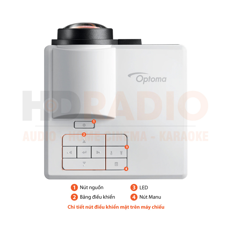 Chú thích Máy chiếu Optoma ML1050ST+