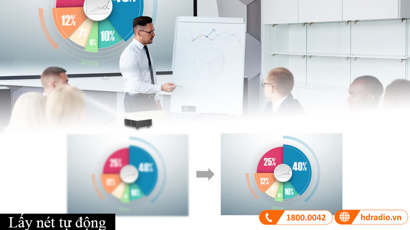 May chieu Optoma ML1050ST+