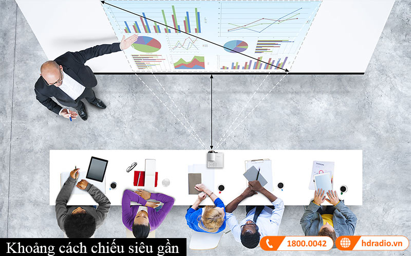 May chieu Optoma ML1050ST+