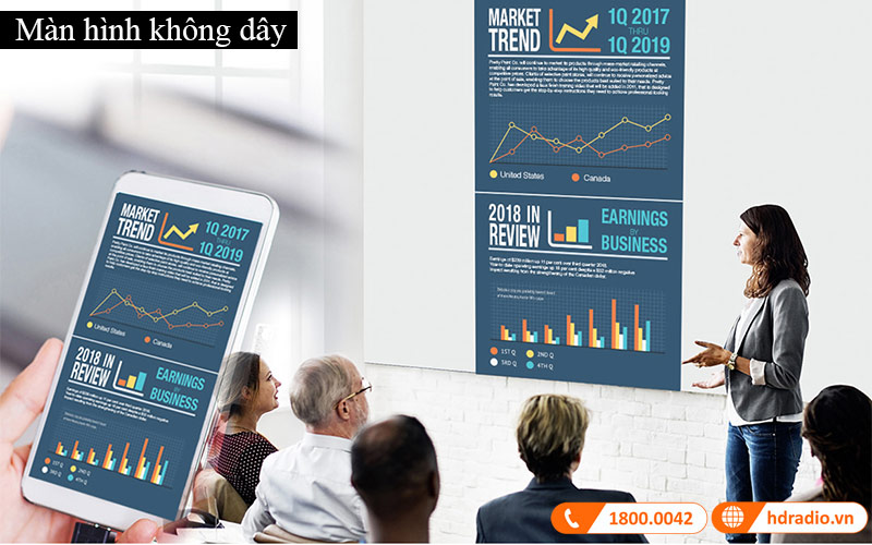 May chieu Optoma ML1050ST+