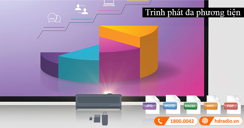 May chieu Optoma ML1050ST+