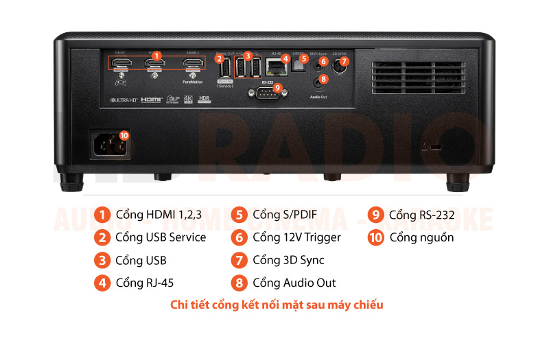 Máy Chiếu Optoma UHZ50+