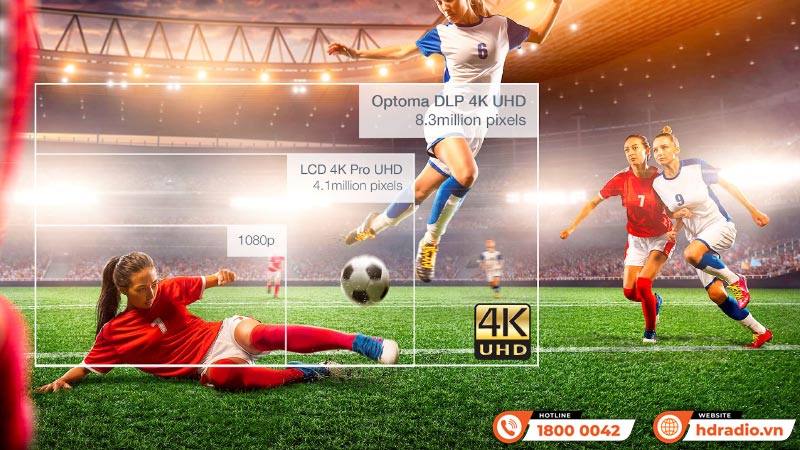 Máy Chiếu Optoma UHZ50+