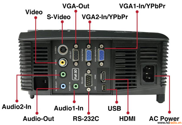Máy chiếu 3D Optoma X316