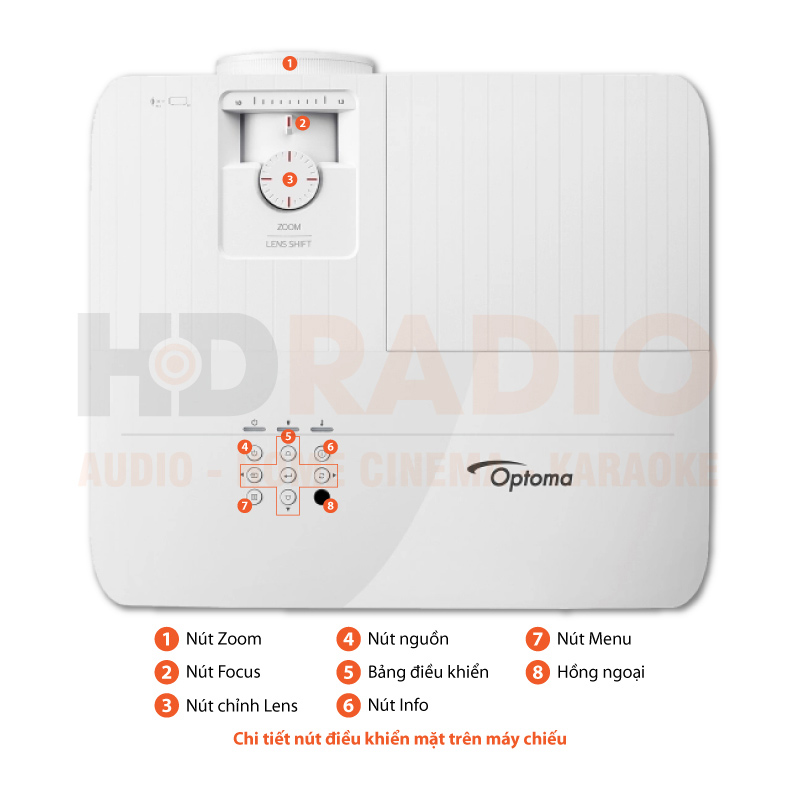 Chú thích Máy chiếu Optoma UHD55