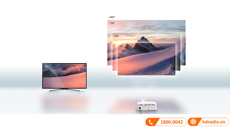 Máy chiếu Optoma UHD55