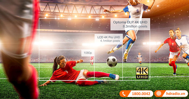 Máy Chiếu Optoma UHZ45