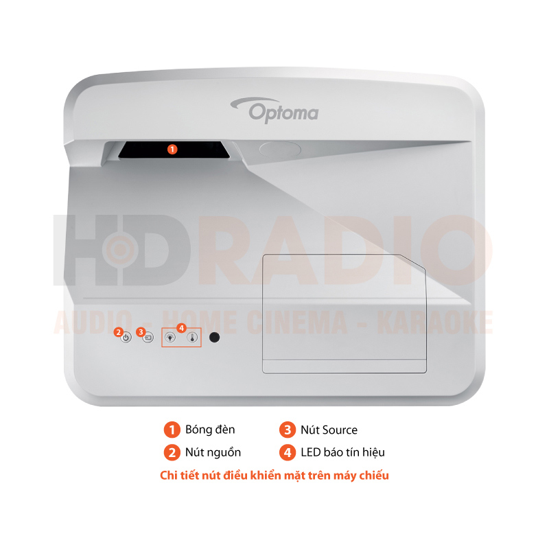 Chú thích Máy chiếu Optoma W320USTi