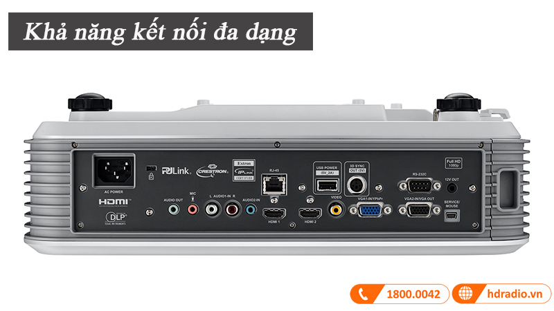 kha nang ket noi cua may chieu optoma w320usti