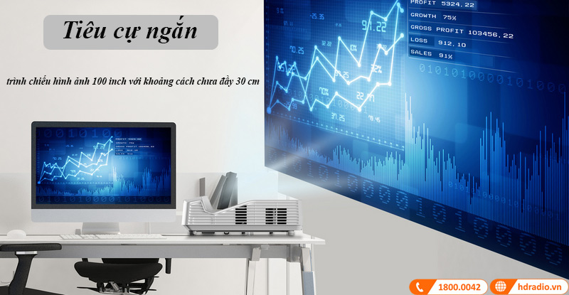 Máy Chiếu Optoma W340UST