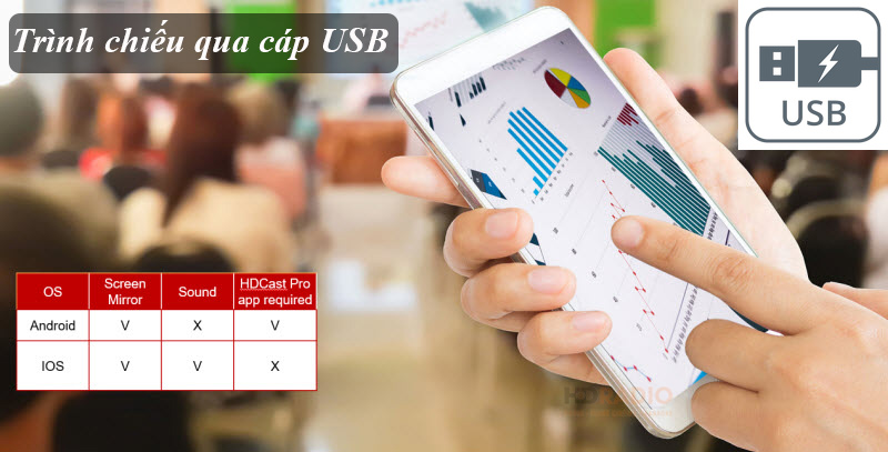 Máy chiếu Optoma W340UST