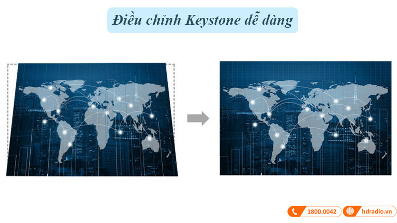 Máy Chiếu Optoma W340UST