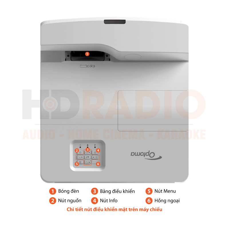 Chú thích Máy chiếu Optoma W340UST