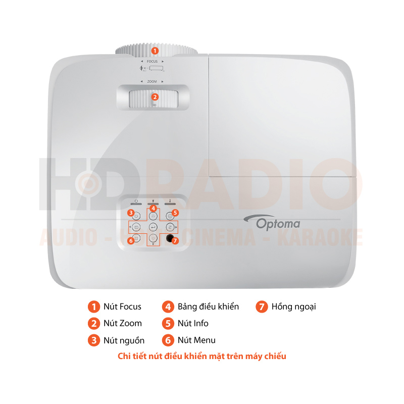 Chú thích Máy chiếu Optoma W412
