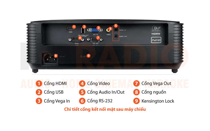 Chú thích Máy chiếu Optoma X400LVe