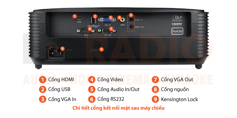 Chú thích Máy chiếu Optoma XA510