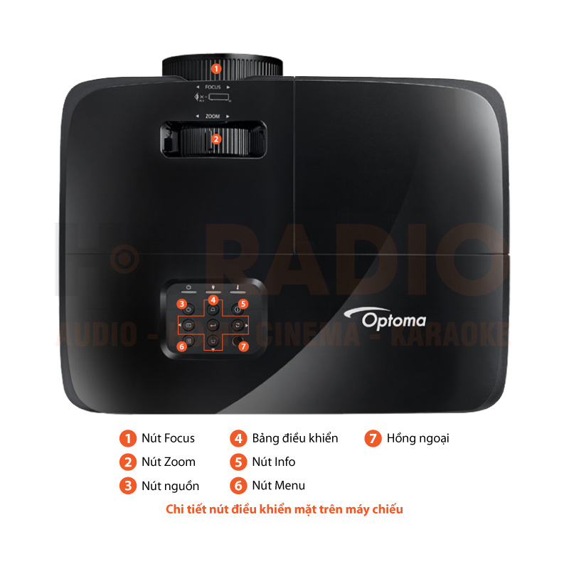 Chú thích Máy chiếu Optoma XA510