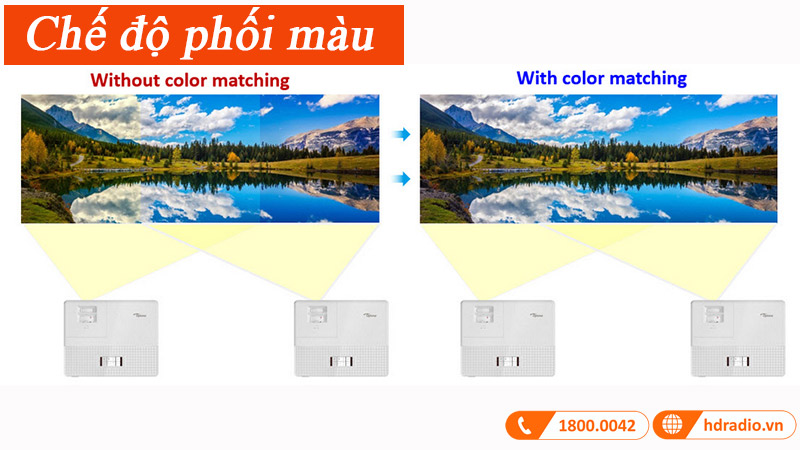 che do phoi mau may chieu optoma zh403