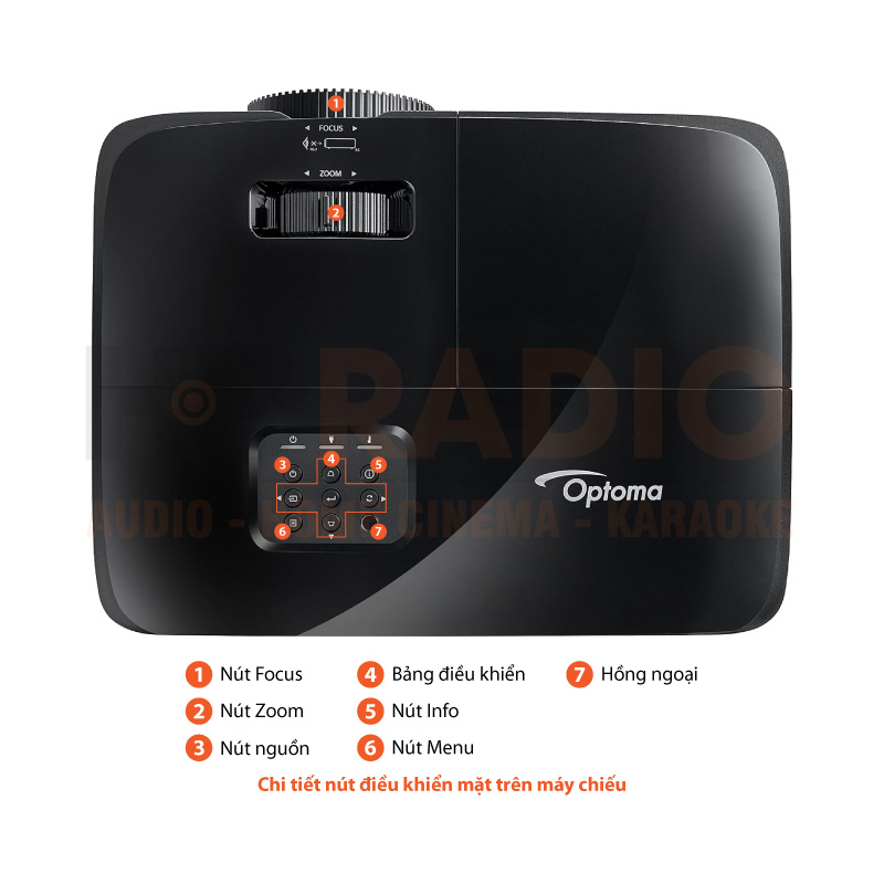 Chú thích Máy chiếu Optoma EH336