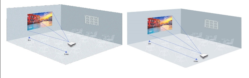 ống kính máy chiếu Optoma EH336