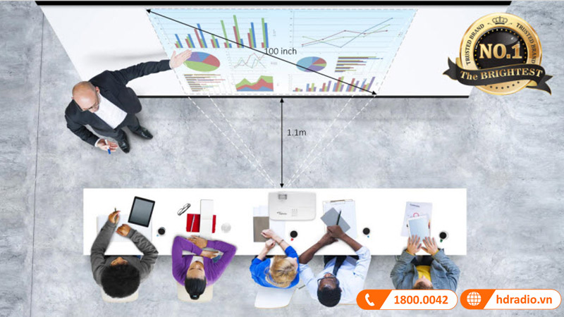 do sang may chieu optoma eh412st