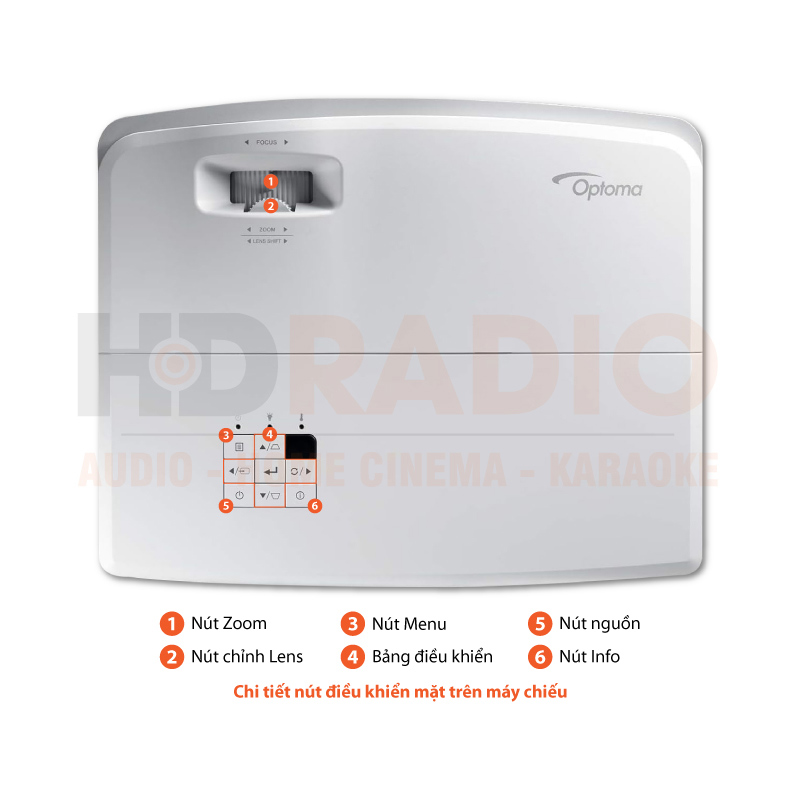 Chú thích Máy chiếu Optoma EH512