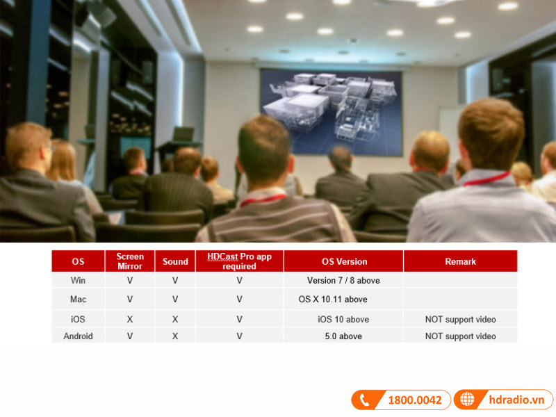 ket noi khong day Wi-Fi may chieu optoma eh512