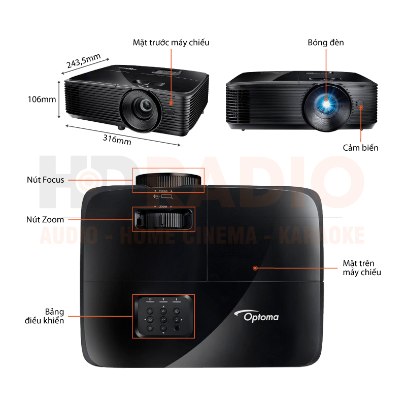 Chú thích máy chiếu Optoma HD28e