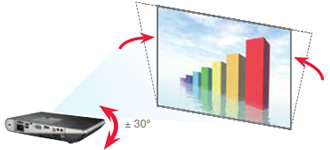 Máy chiếu OPTOMA ML1500